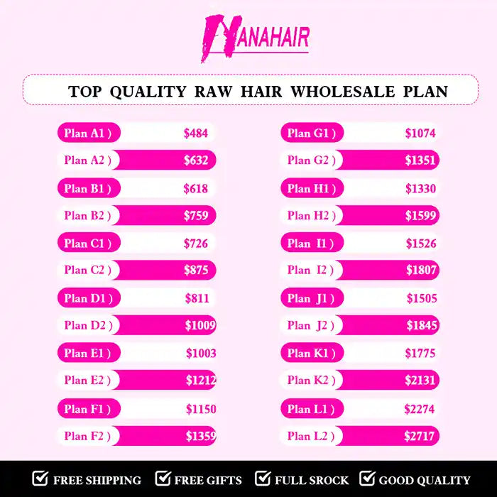 Unprocessed Raw human Hair Bundles Deal  From Single Donor