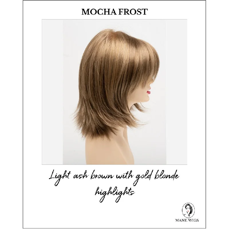 Mocha Frost