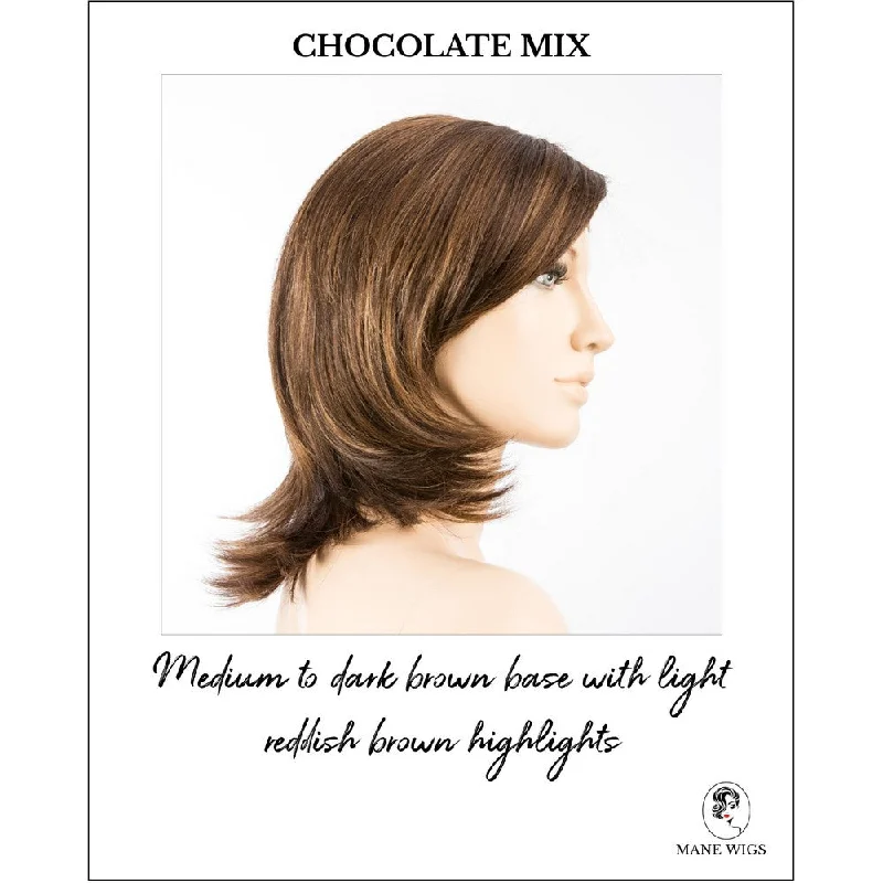 Chocolate Mix