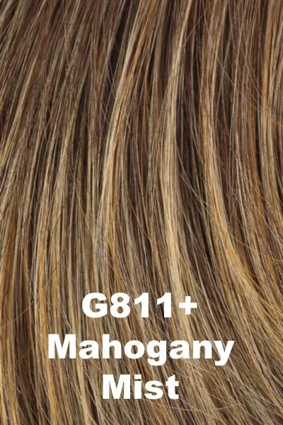 Mahogany Mist (811+)