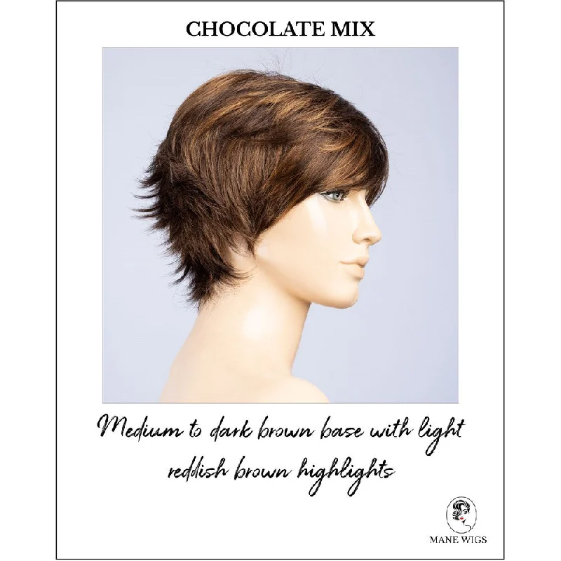 Chocolate Mix