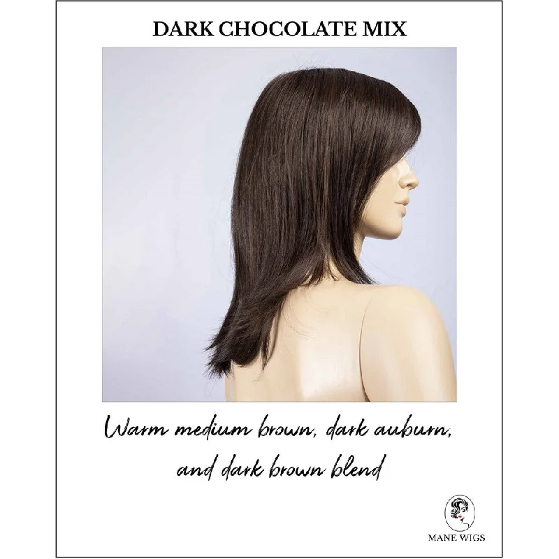 Dark Chocolate Mix