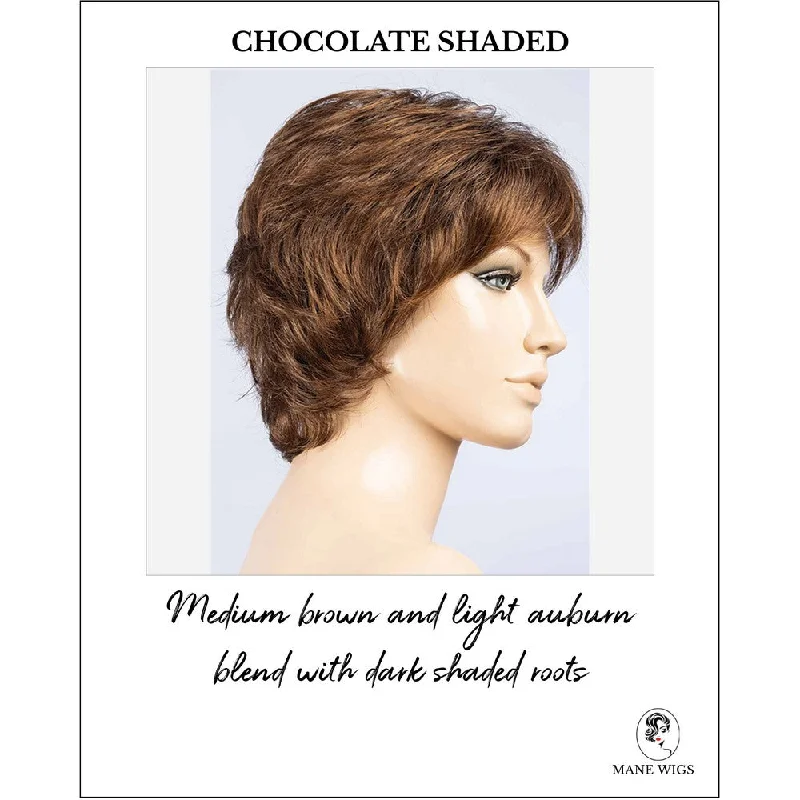 Chocolate Shaded